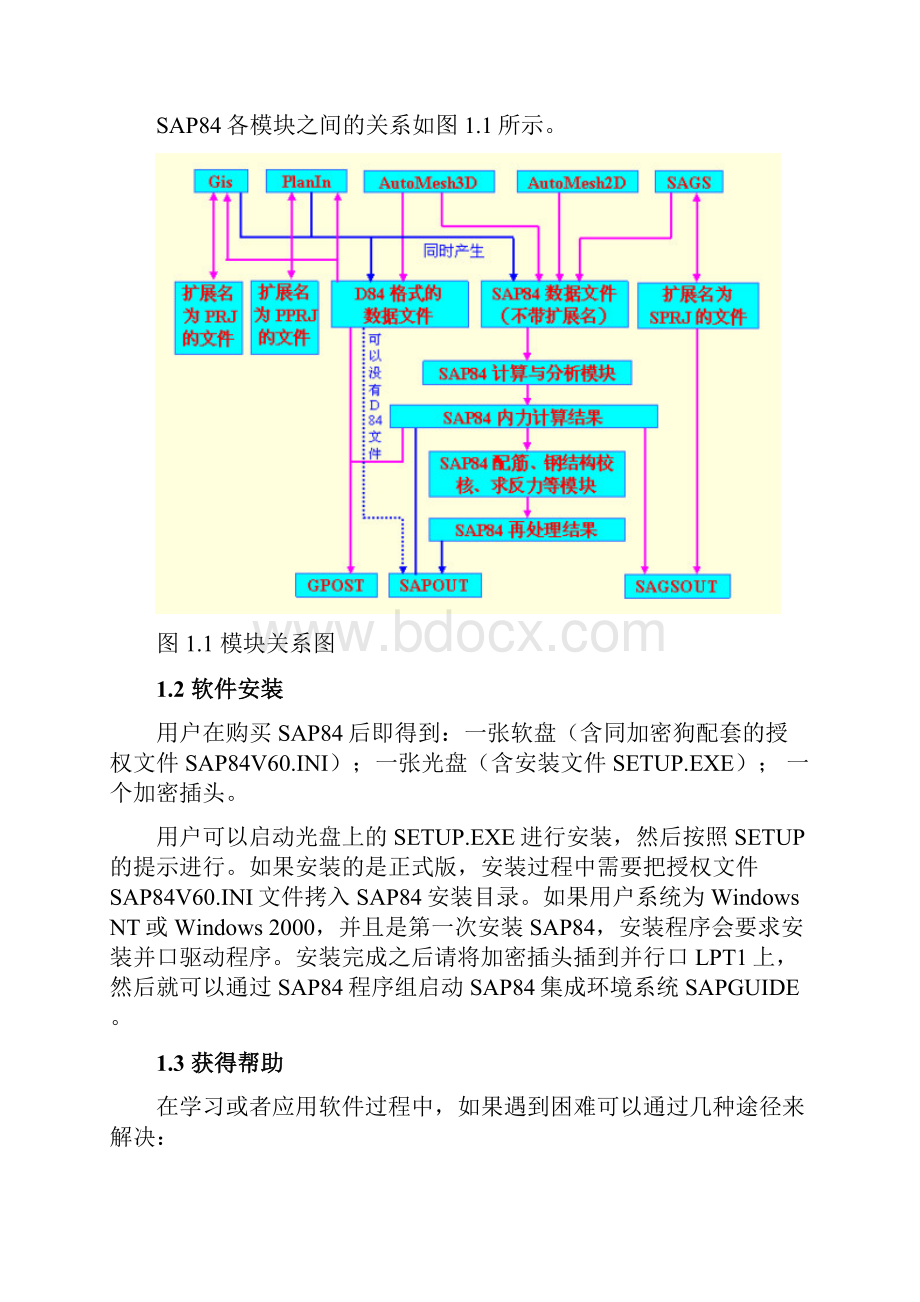 SAP84 详细教程学习版doc.docx_第3页