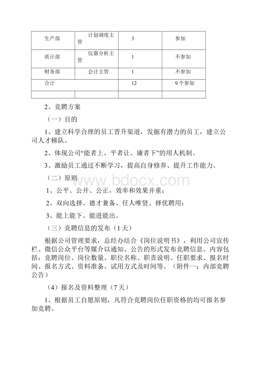 员工内部竞聘策划方案.docx_第2页