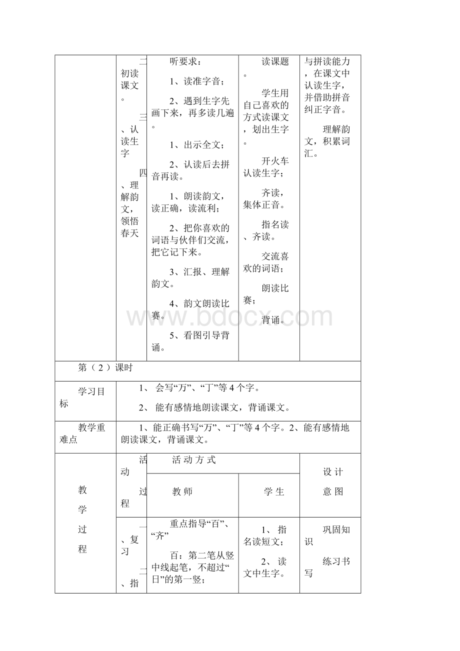 新人教版小学一年级语文下册全册电子教案表格式.docx_第2页