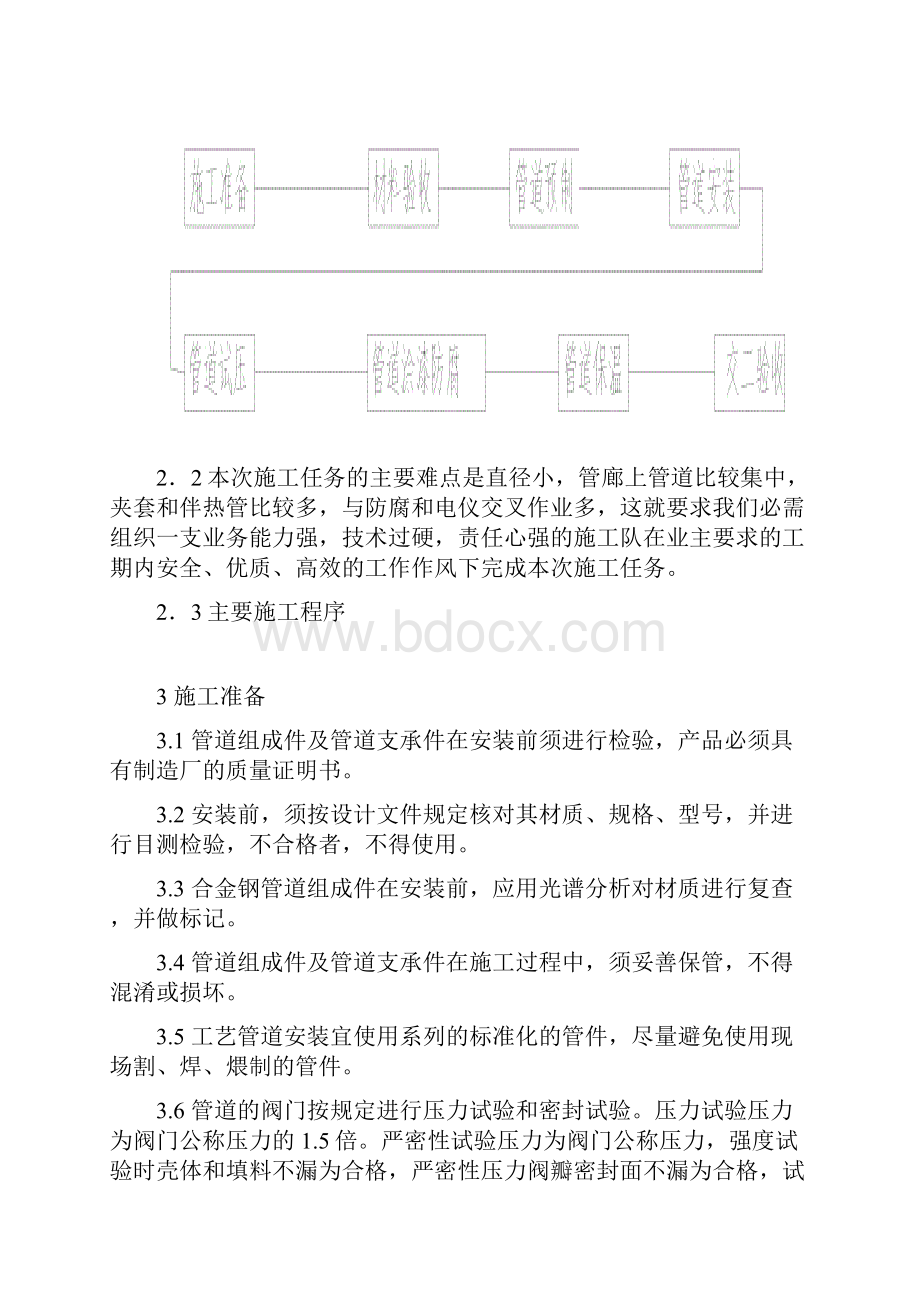 博海 管道安装施工技术方案1.docx_第3页