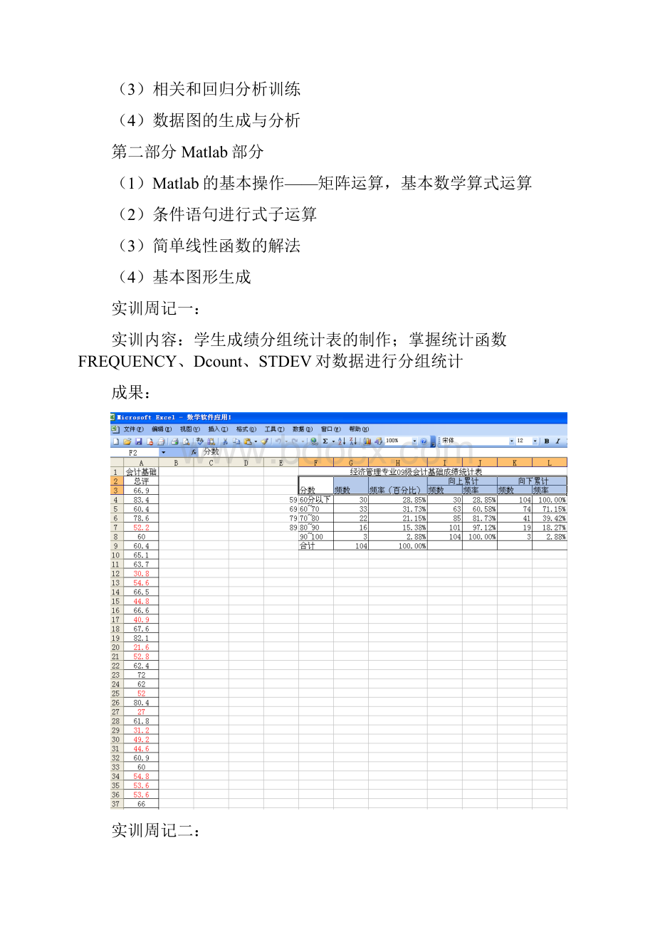 数学软件实训报告.docx_第2页