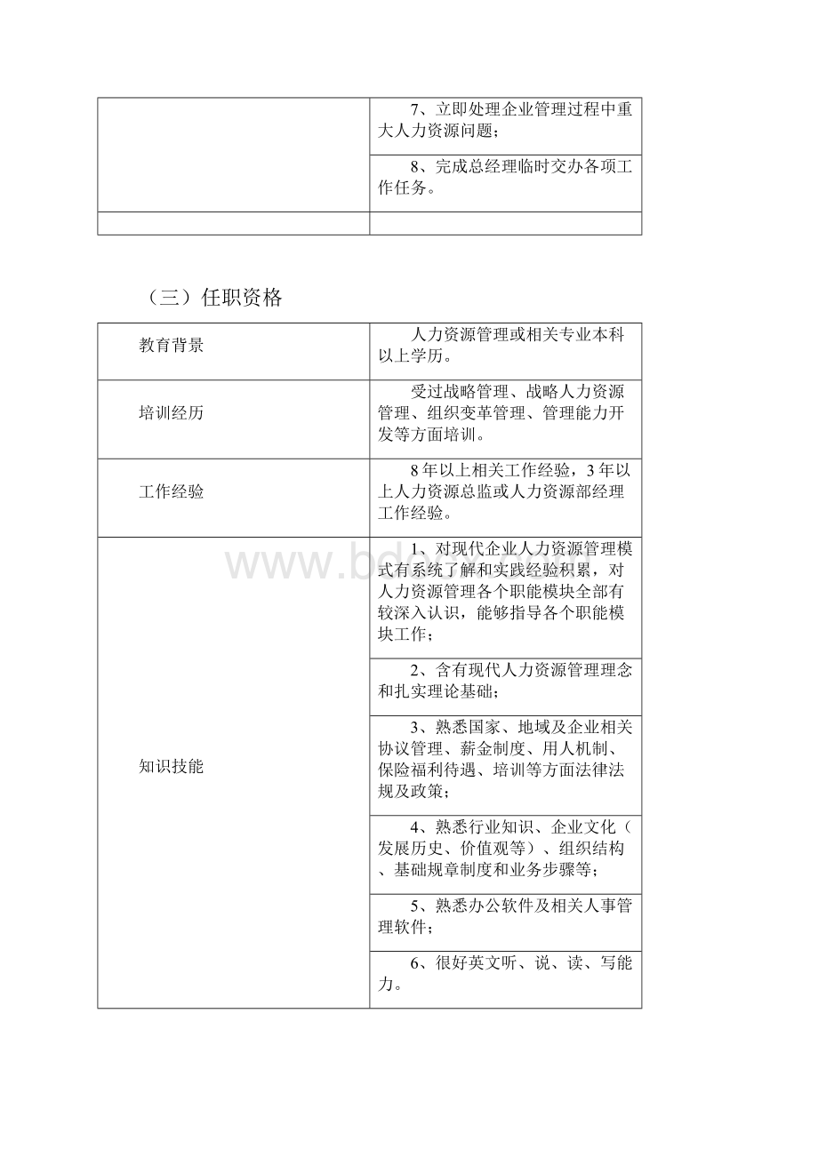 人员素质测评专项方案设计.docx_第2页