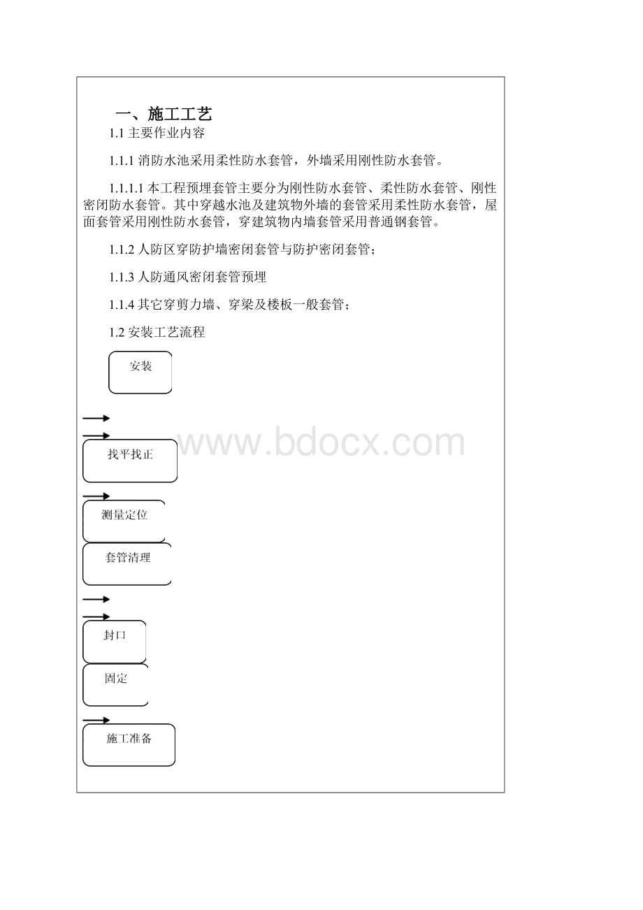 水暖预留预埋方案交底记录.docx_第3页