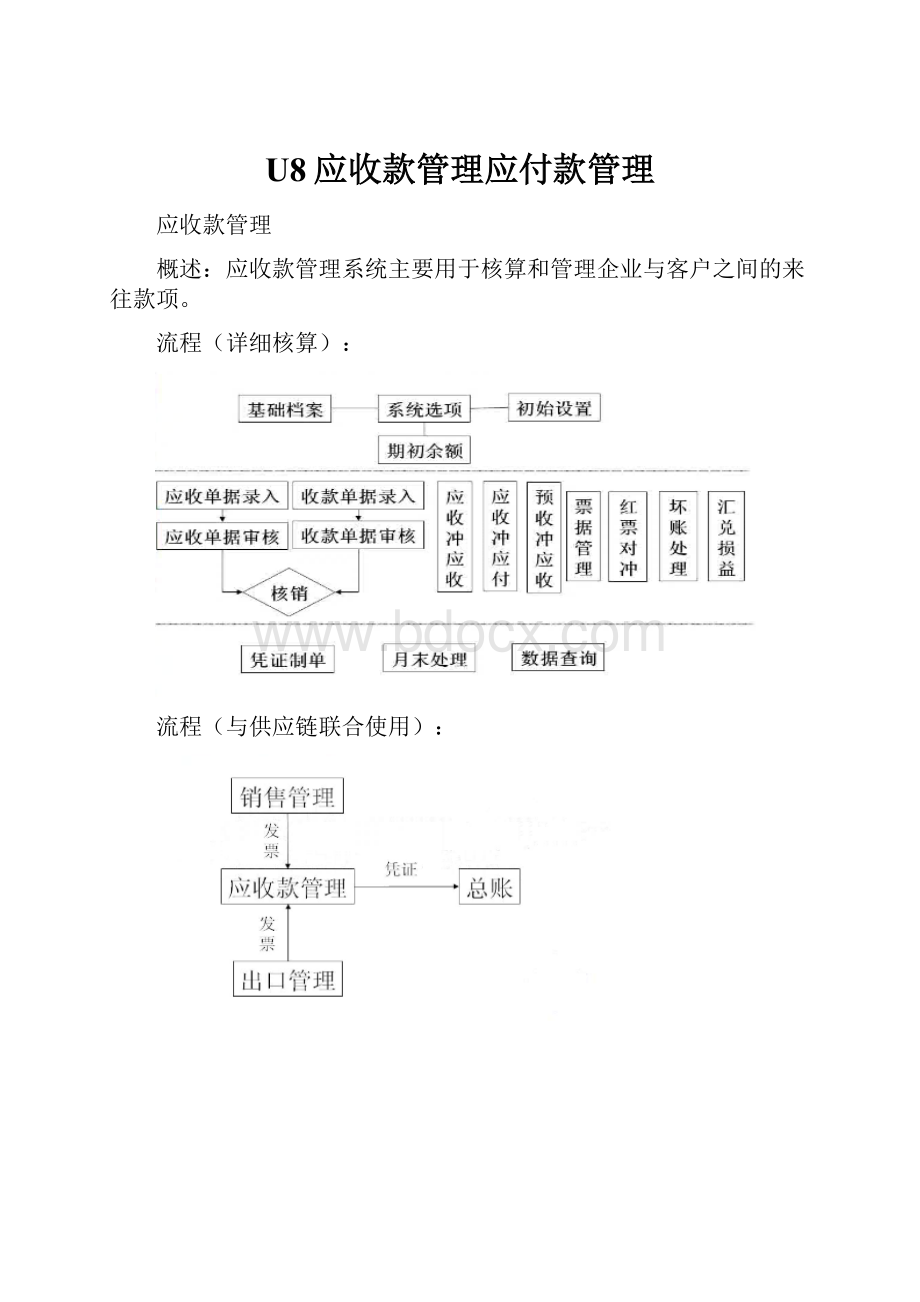 U8应收款管理应付款管理.docx