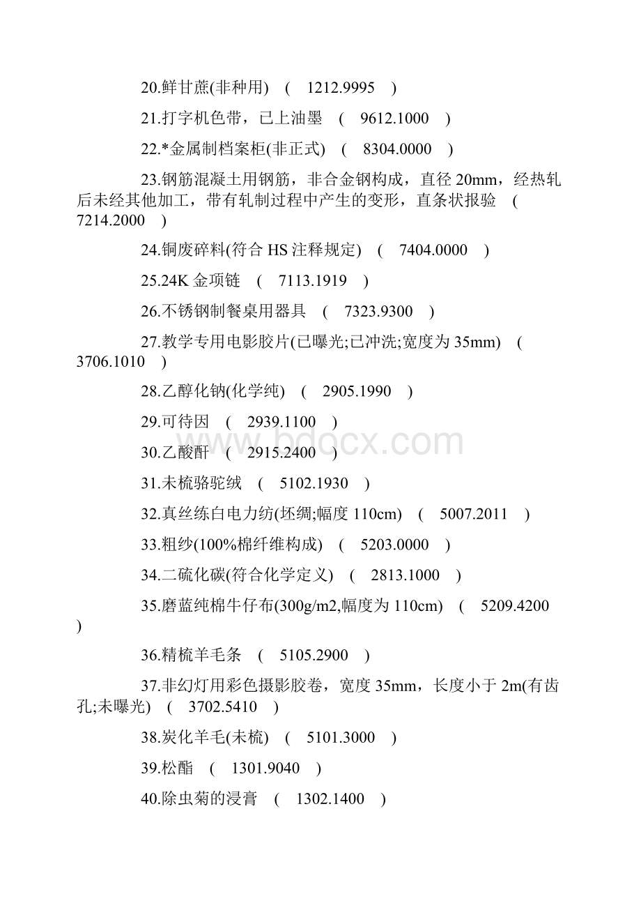 HS编码练习题目.docx_第2页