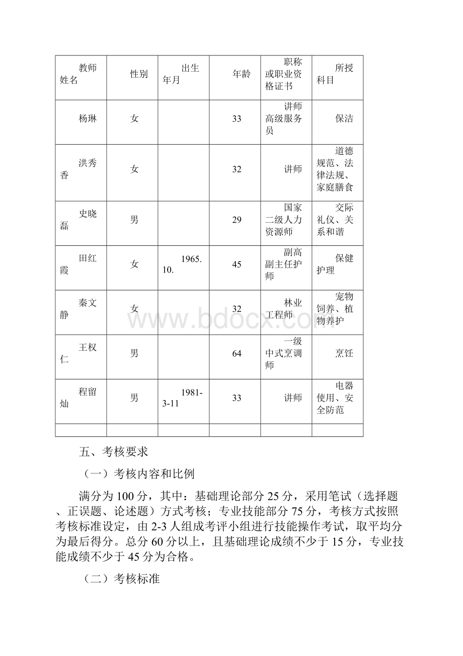 家政服务员培训大纲及教学大纲.docx_第3页