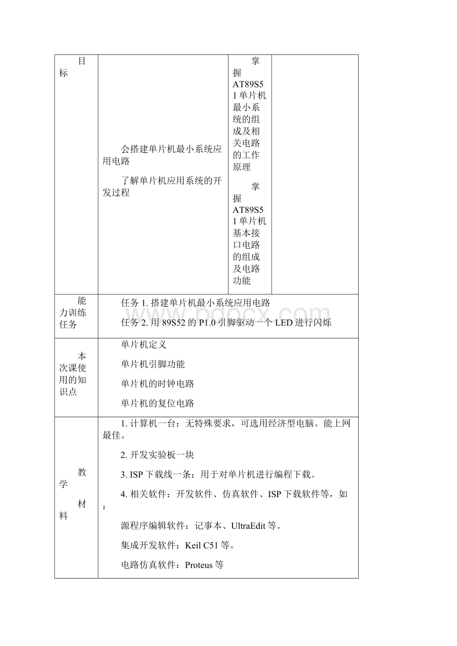 《单片机应用技术》电气化机电一体化专业单元设计张芝雨.docx_第2页