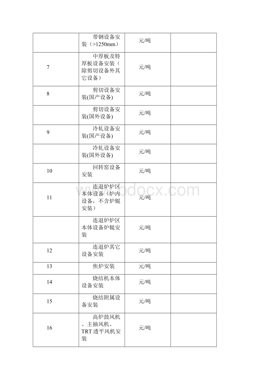 机械设备安装班组承包协议.docx_第3页