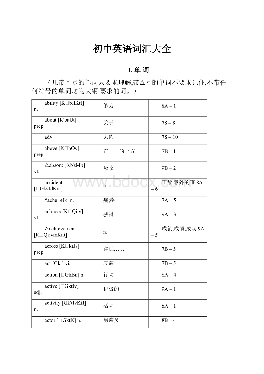 初中英语词汇大全.docx