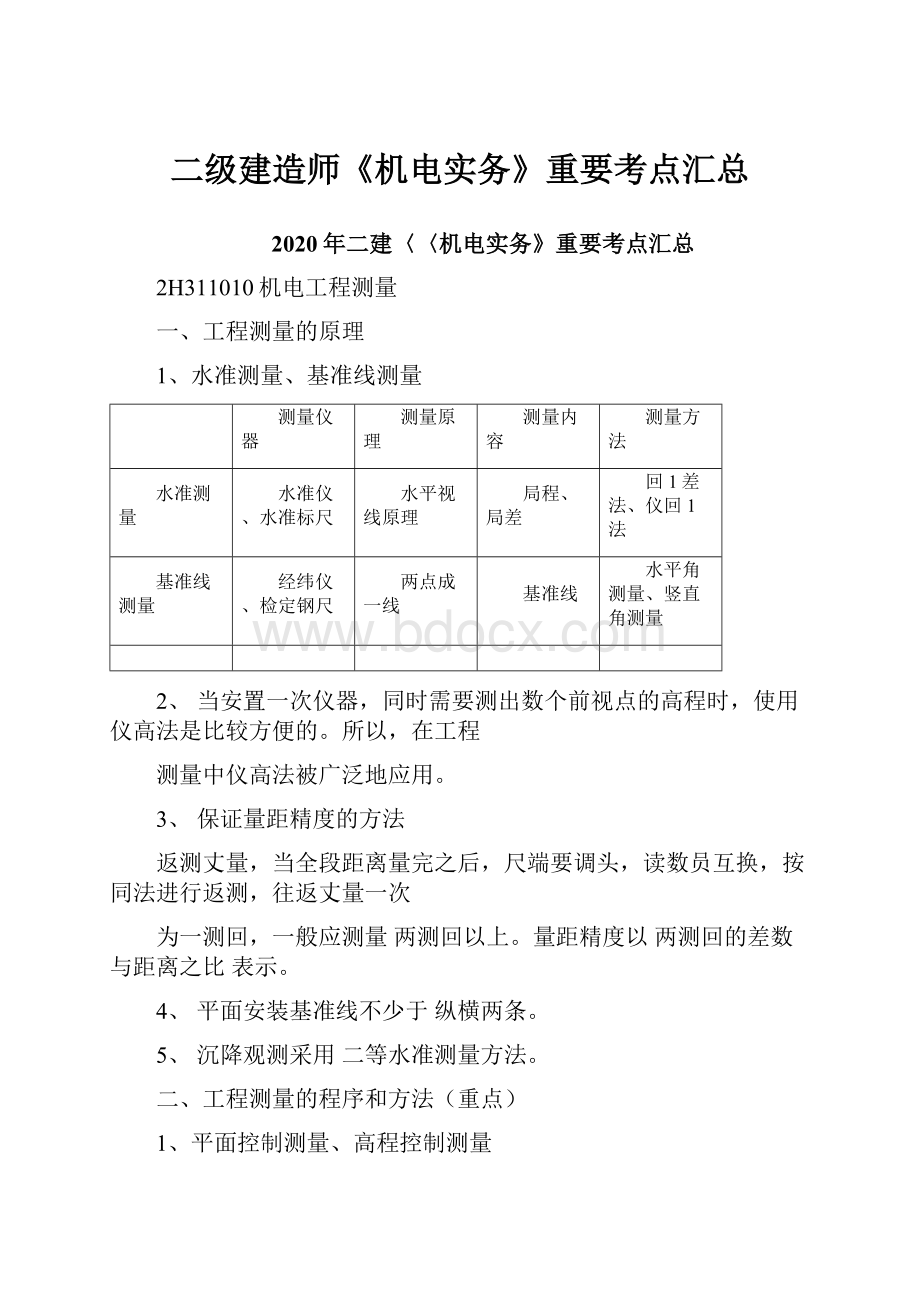 二级建造师《机电实务》重要考点汇总.docx