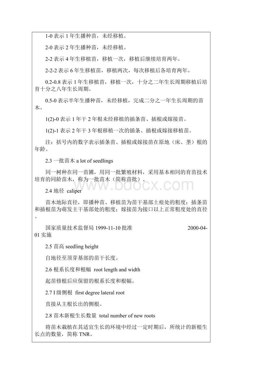 主要造林树种苗木质量分级标准国标之欧阳物创编.docx_第2页