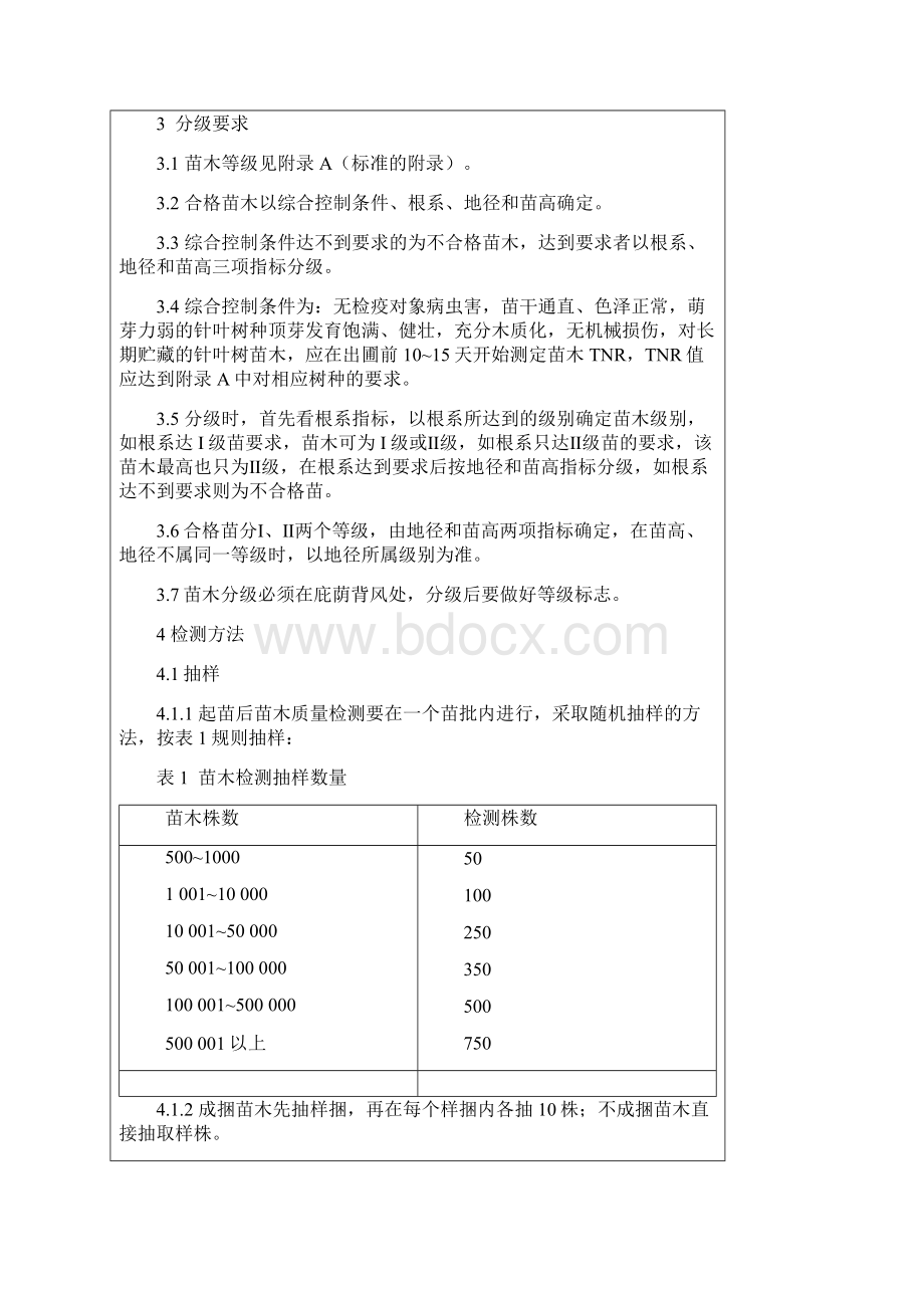 主要造林树种苗木质量分级标准国标之欧阳物创编.docx_第3页