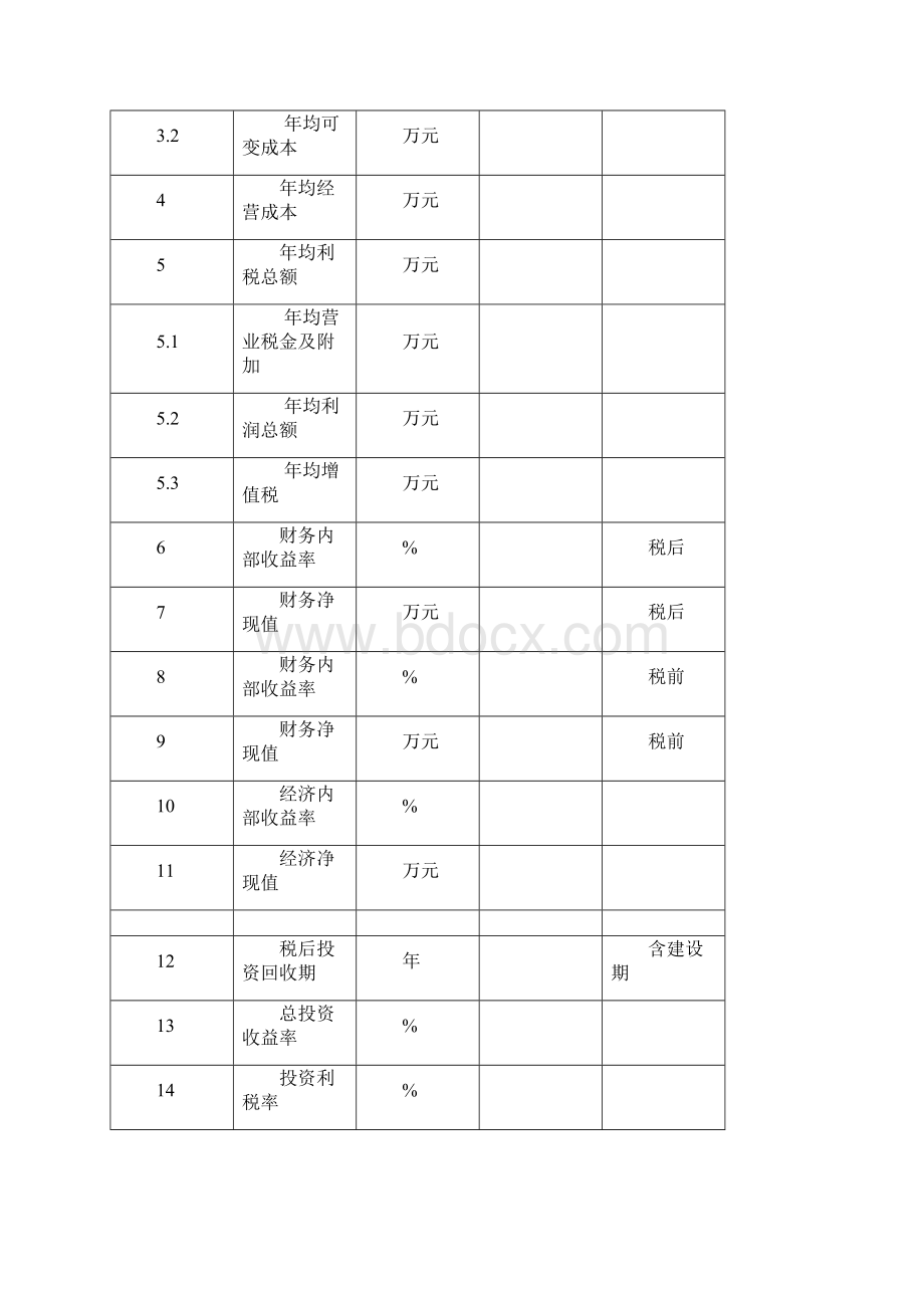 原油商业储备基地工程项目可行性研究报告编制.docx_第3页