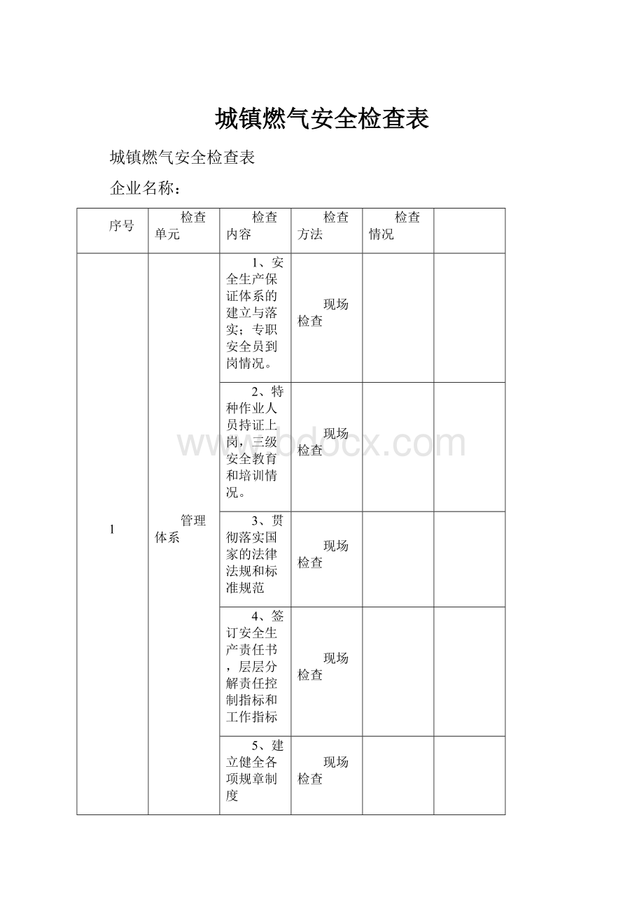 城镇燃气安全检查表.docx_第1页