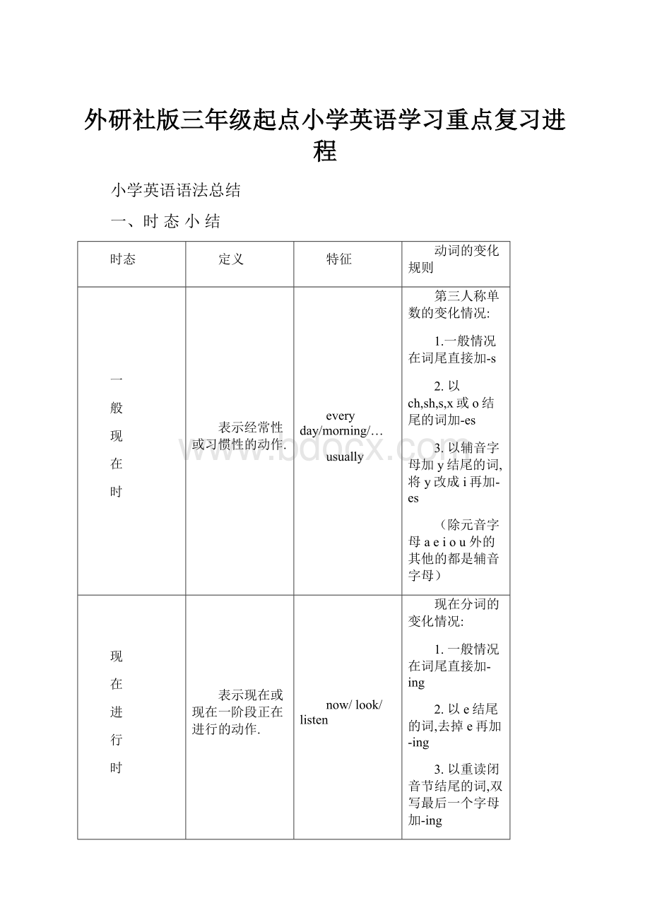 外研社版三年级起点小学英语学习重点复习进程.docx_第1页