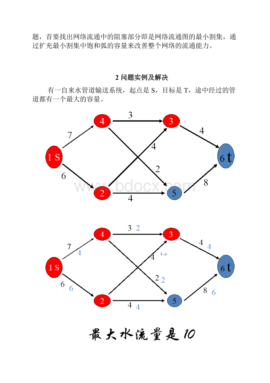 算法分析与设计最大流问题.docx_第2页