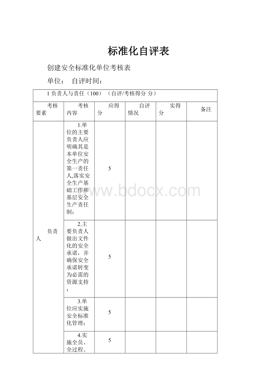 标准化自评表.docx_第1页