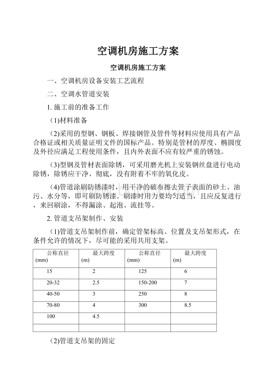 空调机房施工方案.docx