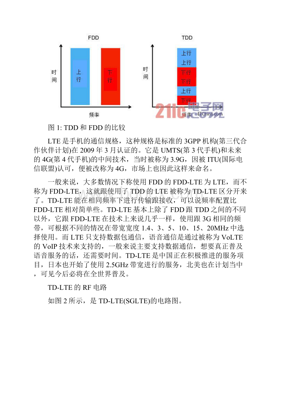 面向TDD系统手机的SAW滤波器的技术动向.docx_第2页