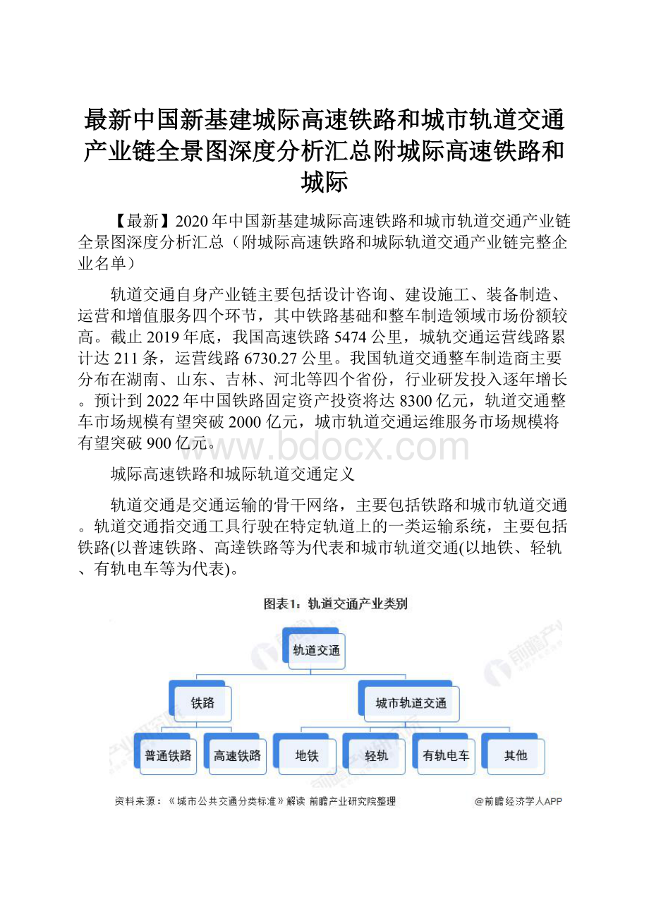 最新中国新基建城际高速铁路和城市轨道交通产业链全景图深度分析汇总附城际高速铁路和城际.docx