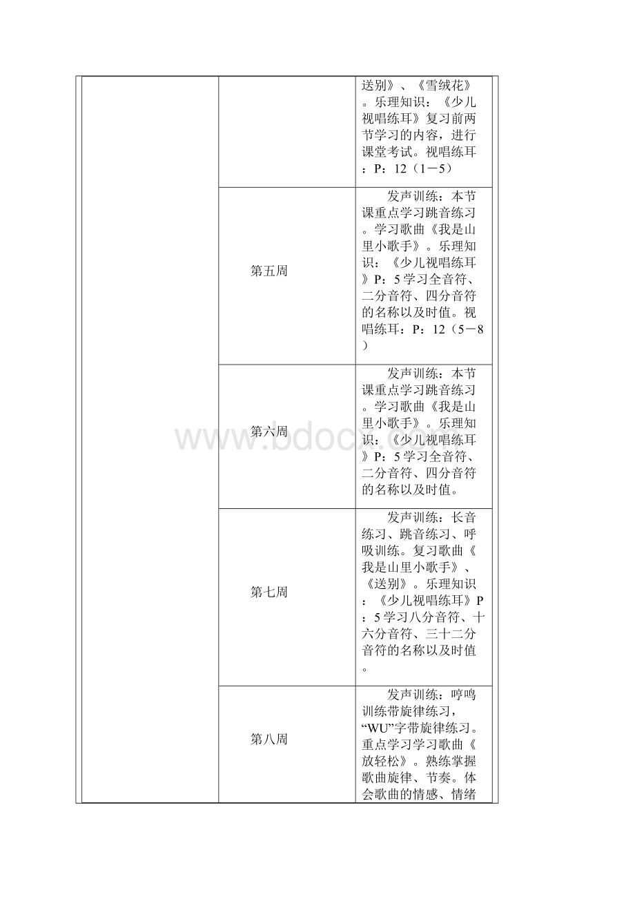 儿童声乐兴趣课教学计划1.docx_第2页