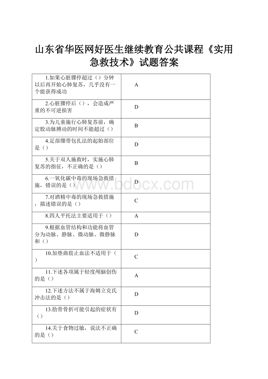 山东省华医网好医生继续教育公共课程《实用急救技术》试题答案.docx