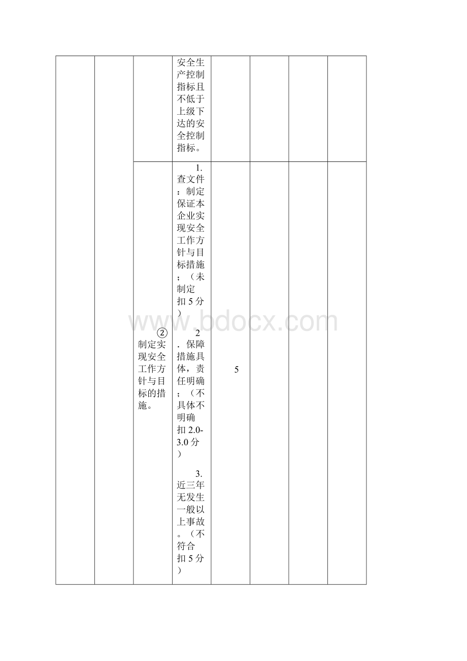 一级交通运输建筑施工企业安全生产标准化考评实施细则交院版.docx_第2页