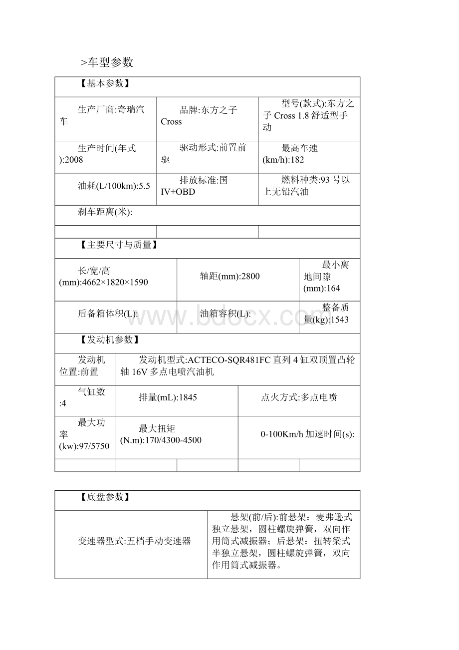 奇瑞东方之子Cross.docx_第2页