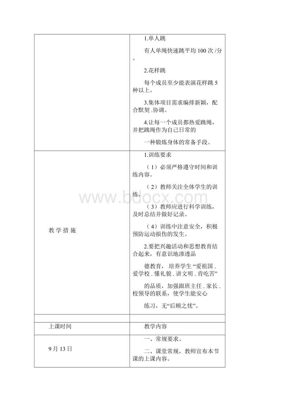 拓展课程计划教案总结资料集跳绳.docx_第2页