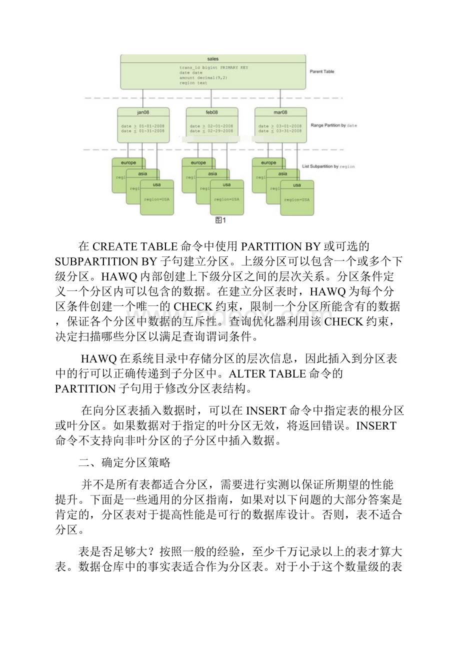 用HAWQ轻松取代传统数据仓库八大表分区资料.docx_第2页