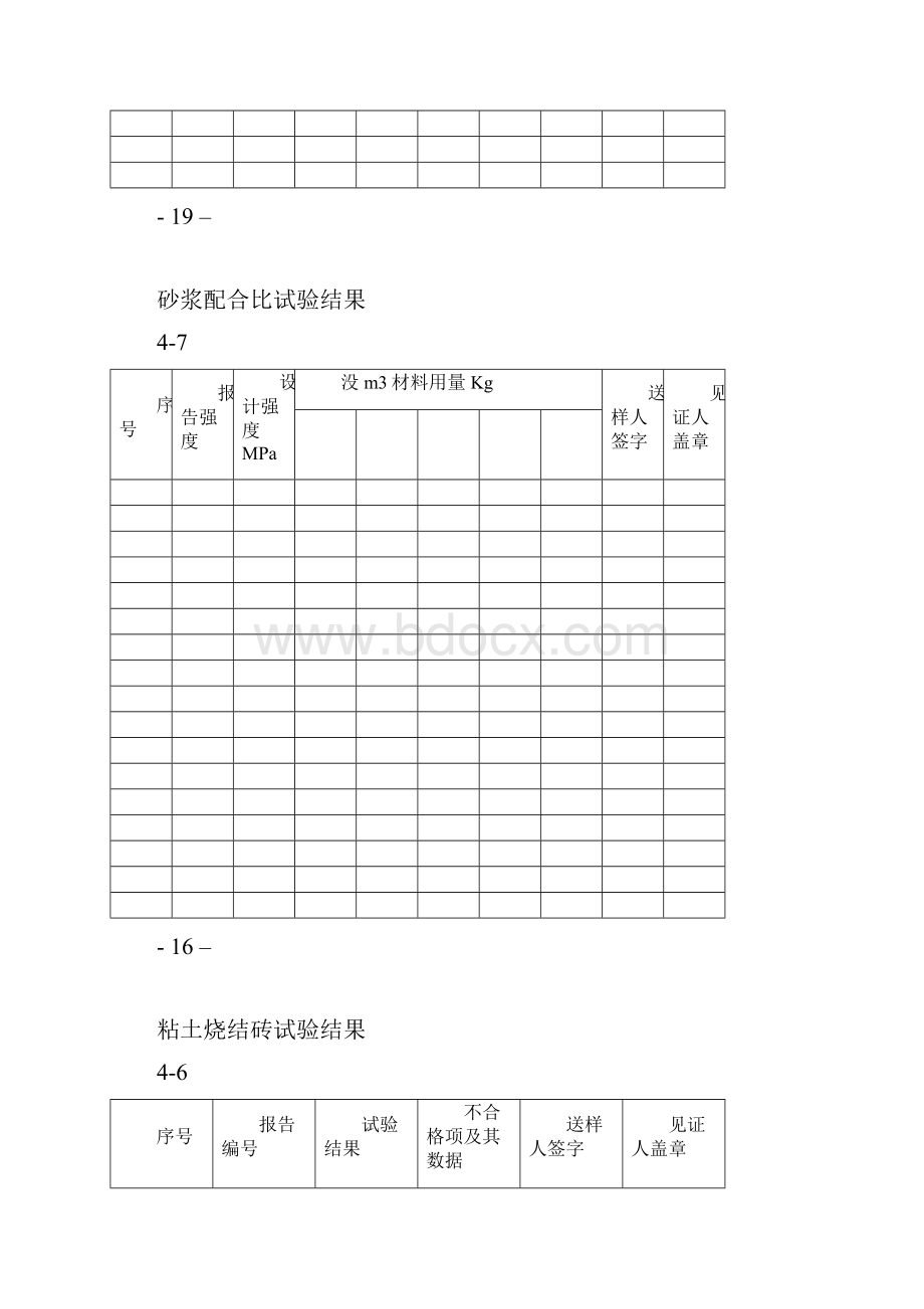 1沈阳市建筑工程用建材.docx_第3页