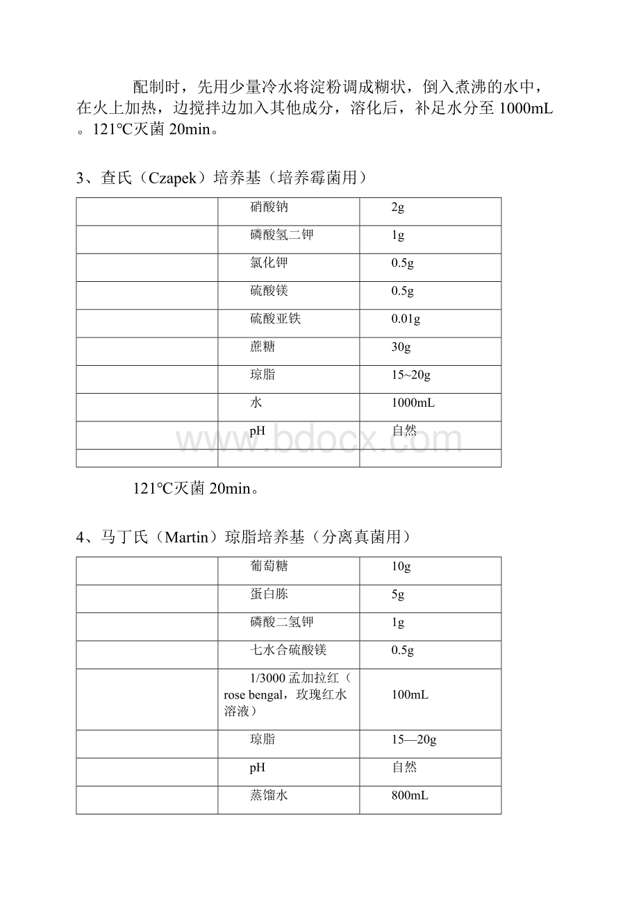 常用培养基及染料的配制.docx_第2页