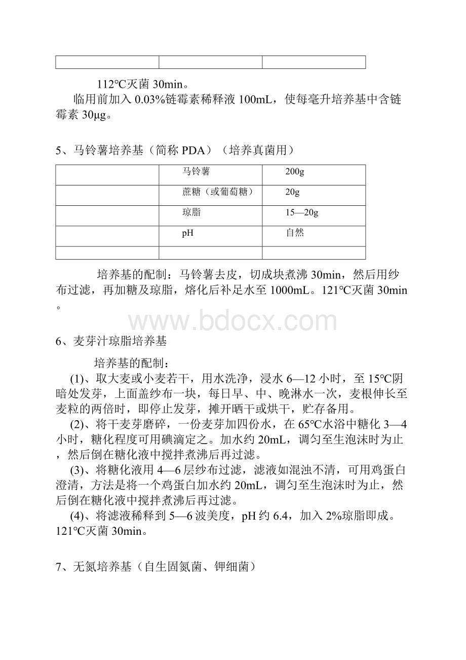 常用培养基及染料的配制.docx_第3页