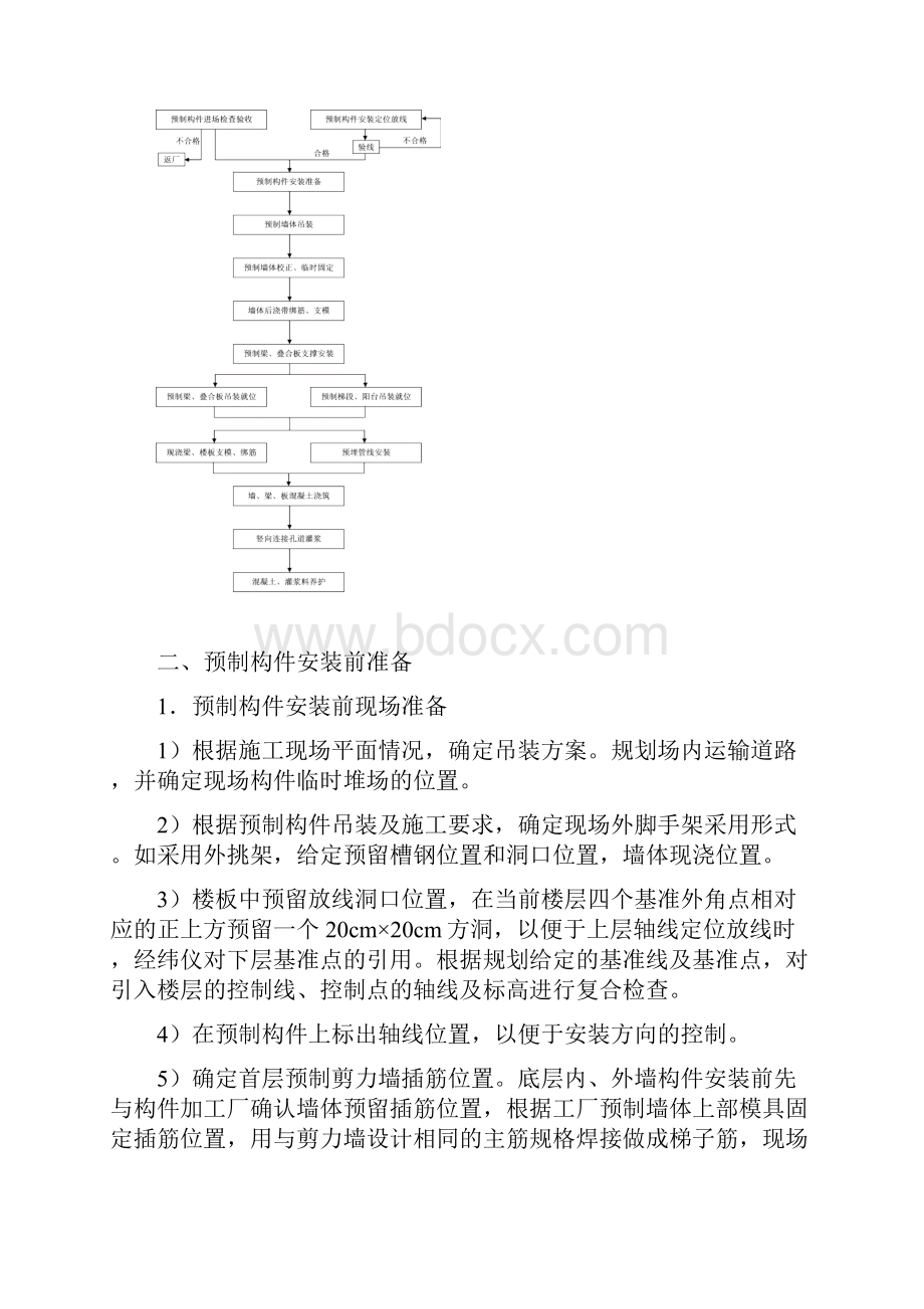 预制构件安装方案解析.docx_第2页