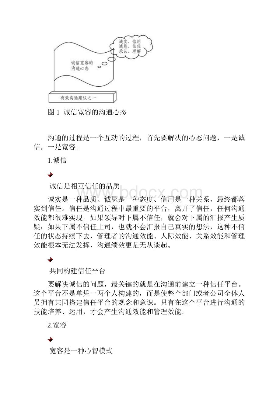 有效沟通六大建议.docx_第2页