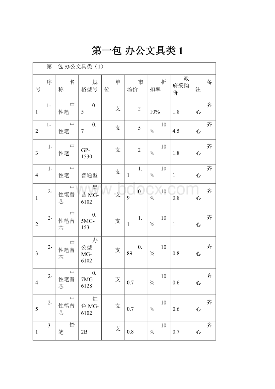 第一包 办公文具类1.docx