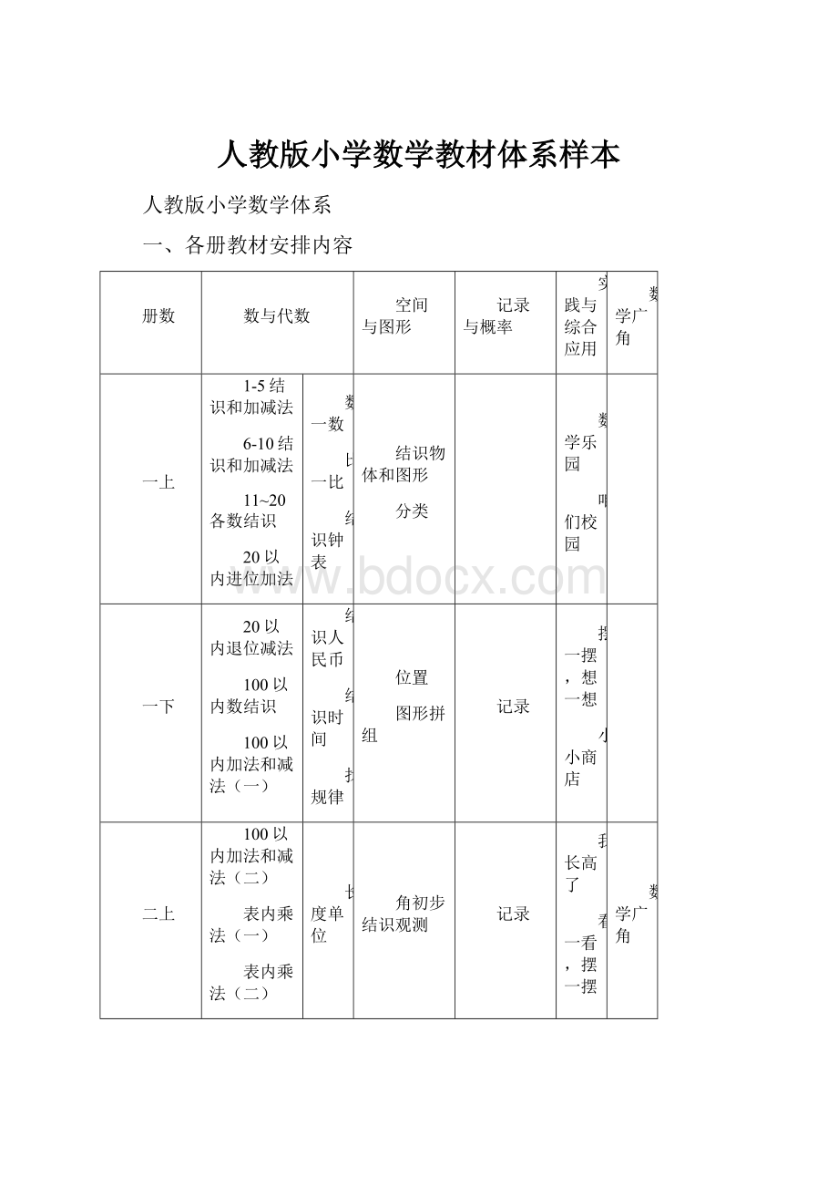 人教版小学数学教材体系样本.docx_第1页