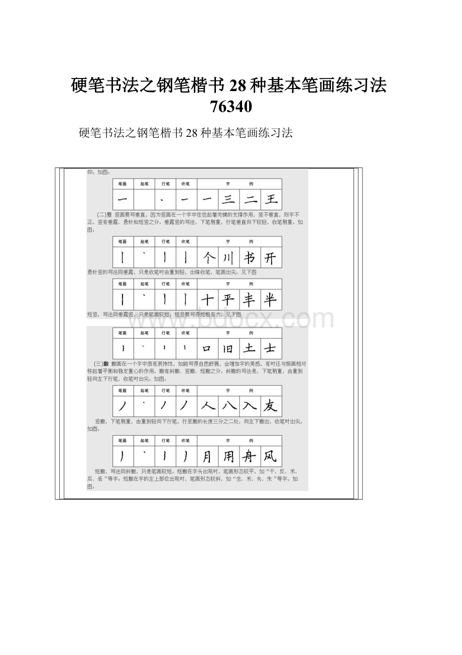 硬笔书法之钢笔楷书28种基本笔画练习法76340.docx