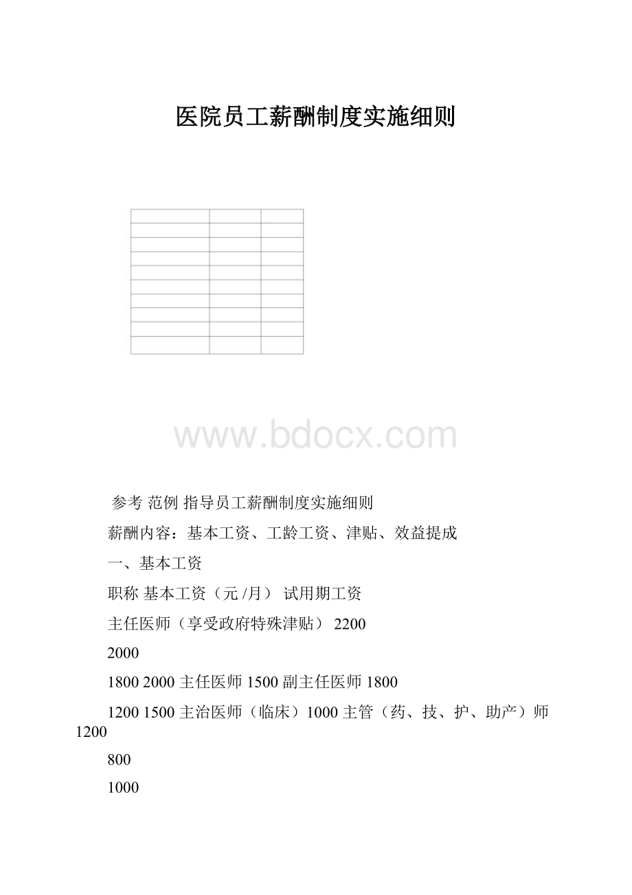 医院员工薪酬制度实施细则.docx