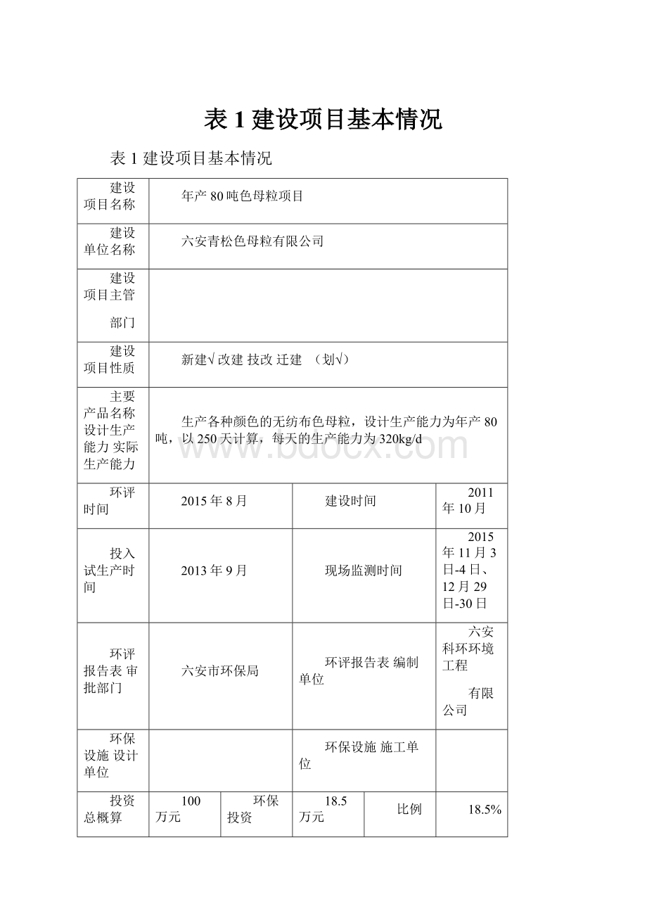 表1建设项目基本情况.docx