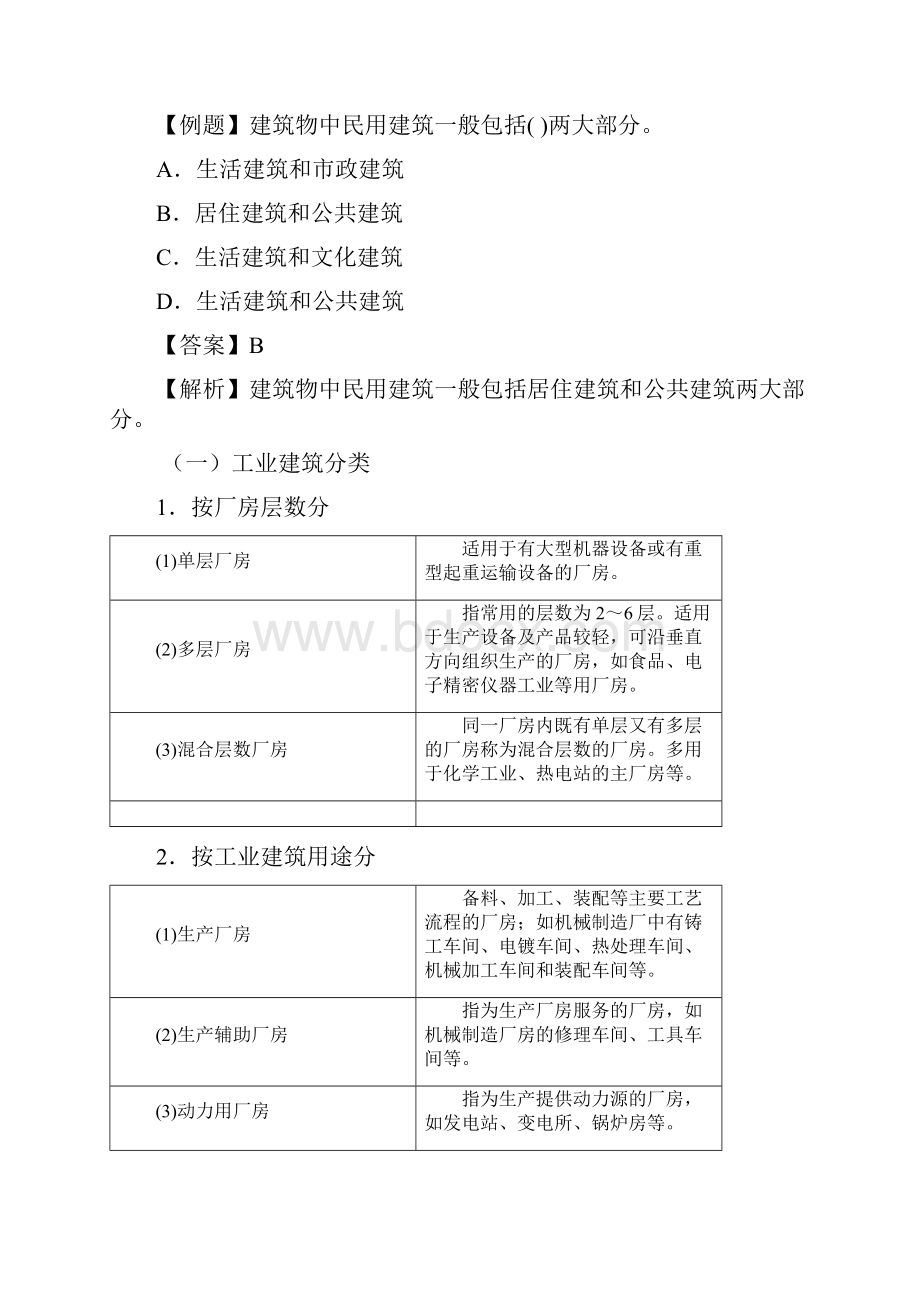 工业与民用建筑工程的分类组成和构造一.docx_第2页