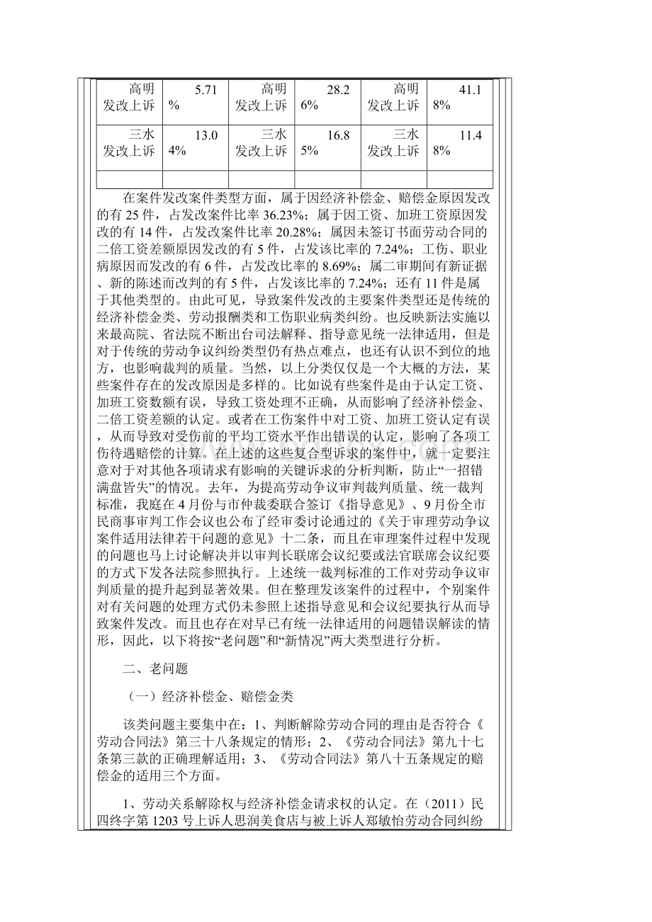 至南海法院劳动争议案件发改分析.docx_第3页