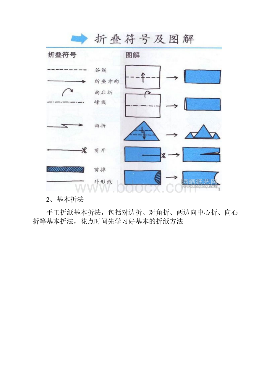 小学美术《折纸》校本课程教材精编版.docx_第3页