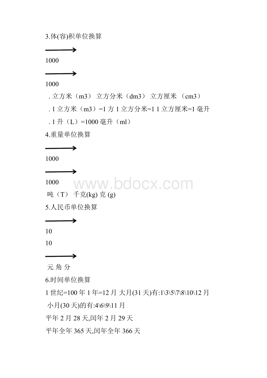 小学数学常用单位换算表.docx_第2页