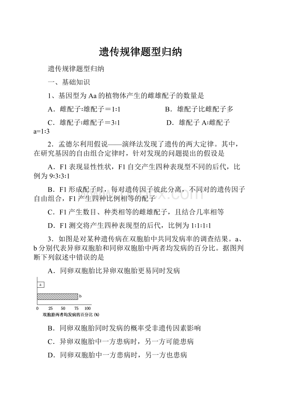 遗传规律题型归纳.docx_第1页