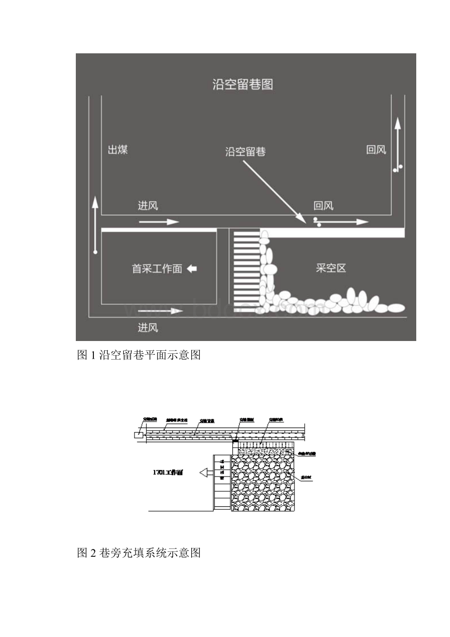 赵官能源沿空留巷工艺.docx_第2页