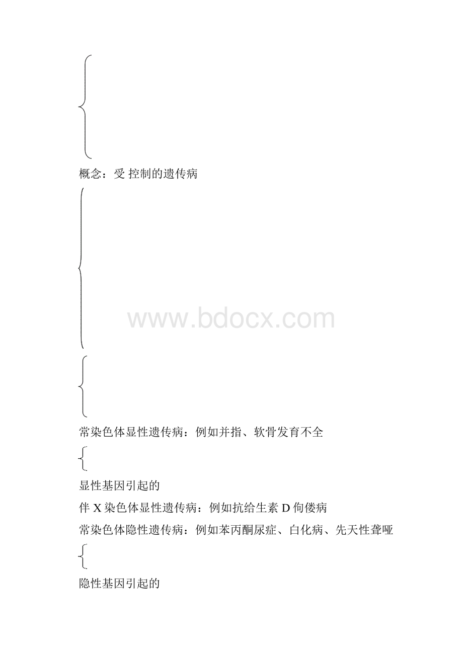 高考生物遗传病及进化.docx_第2页