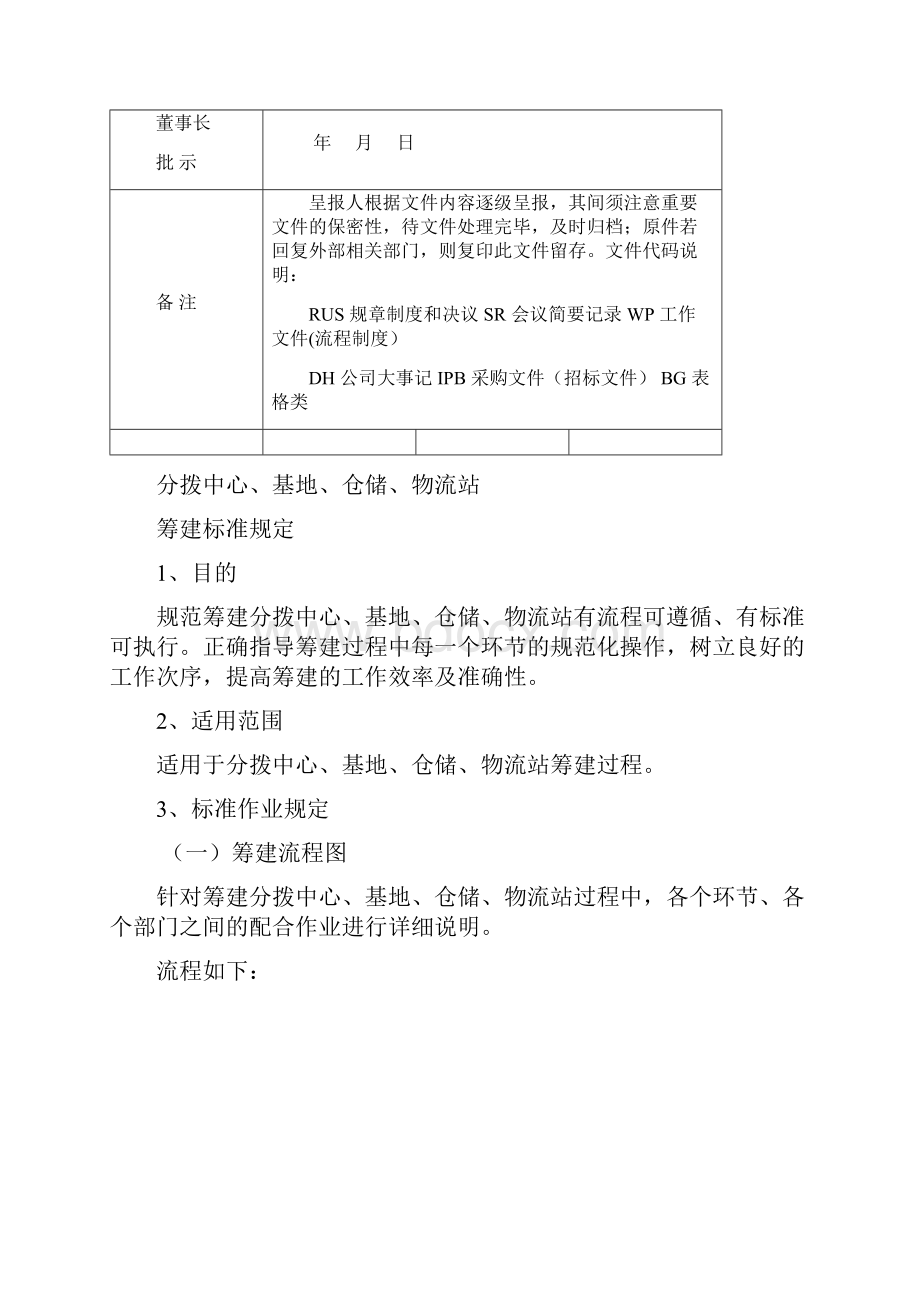 分拨中心基地仓储物流站筹建标准规定.docx_第2页