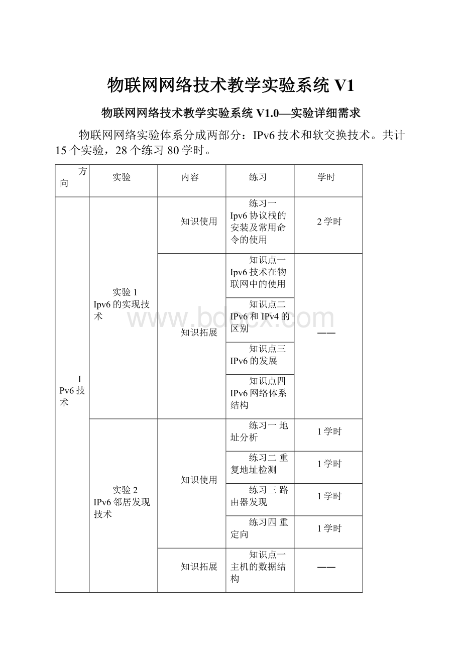 物联网网络技术教学实验系统V1.docx