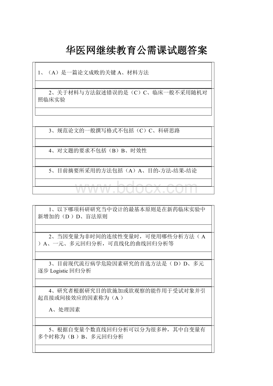 华医网继续教育公需课试题答案.docx